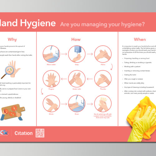 A3 Hand Hygiene Poster