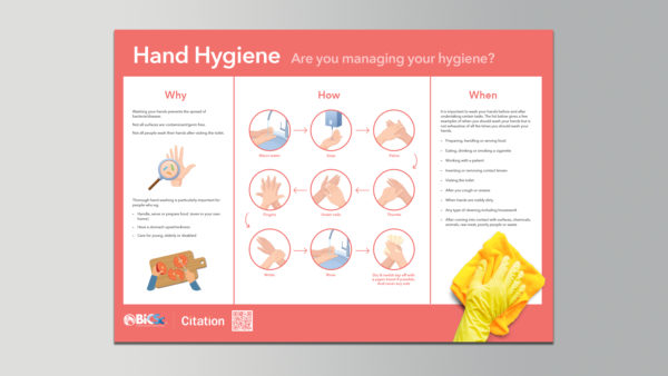 A3 Hand Hygiene Poster