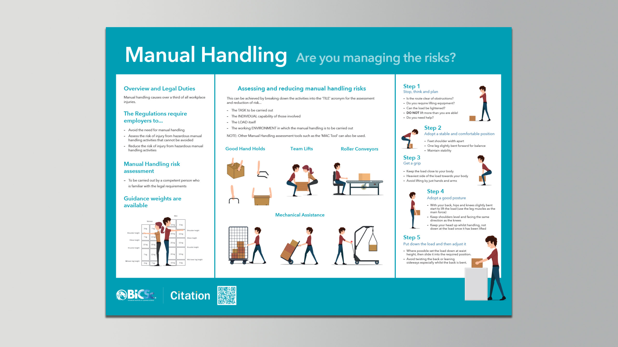 research paper on manual handling